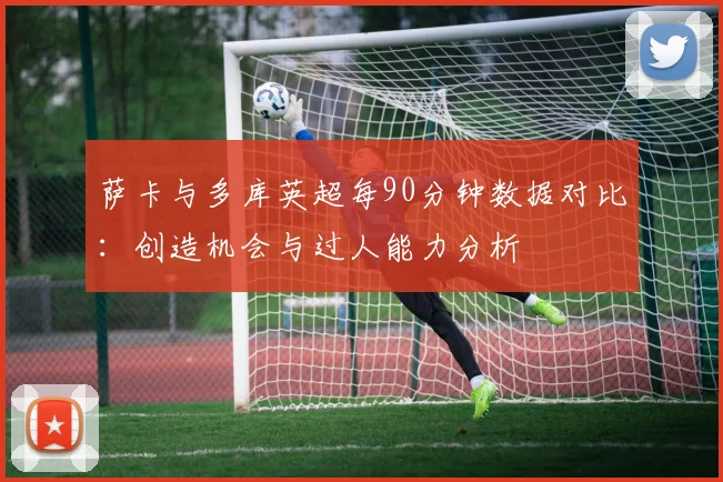 萨卡与多库英超每90分钟数据对比：创造机会与过人能力分析